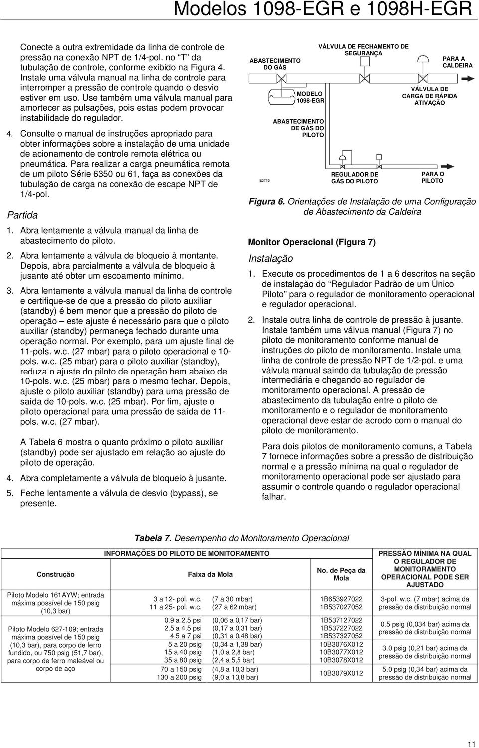 Use também uma válvula manual para amortecer as pulsações, pois estas podem provocar instabilidade do regulador. 4.