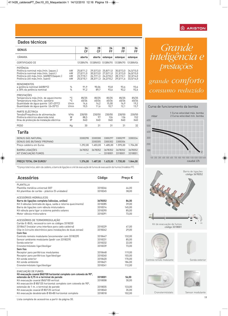 ) kw 27,0/11,0 30,5/13,0 27,0/11,0 31,3/13,0 36,0/15,0 Potência útil máx./mín.