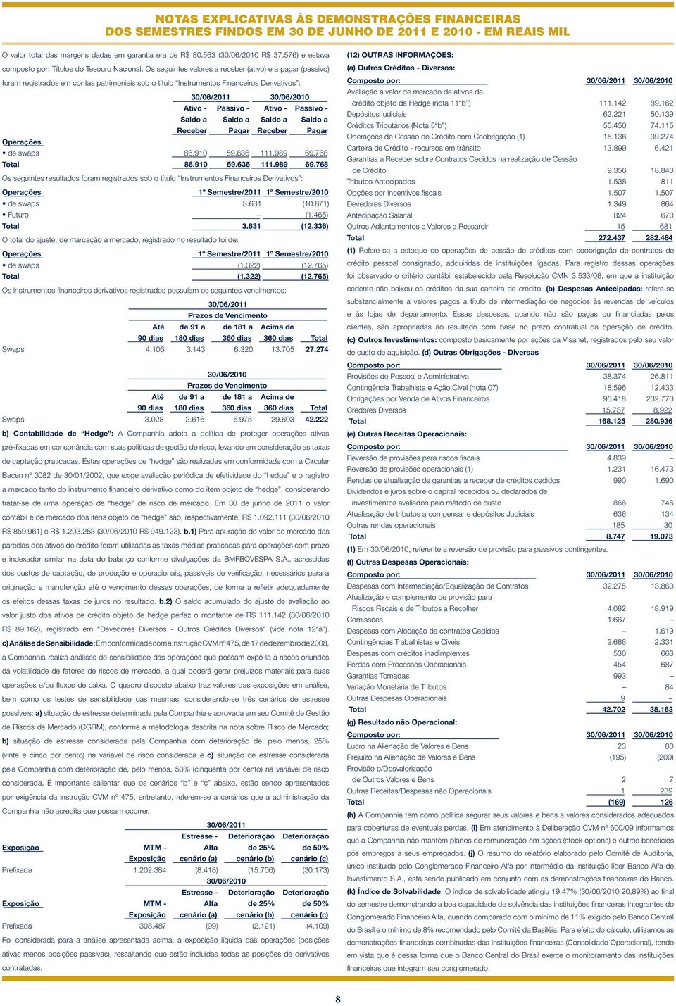 Operações Ativo - Passivo - Saldo a Saldo a Receber Pagar de swaps 86.910 59.636 111.989 69.