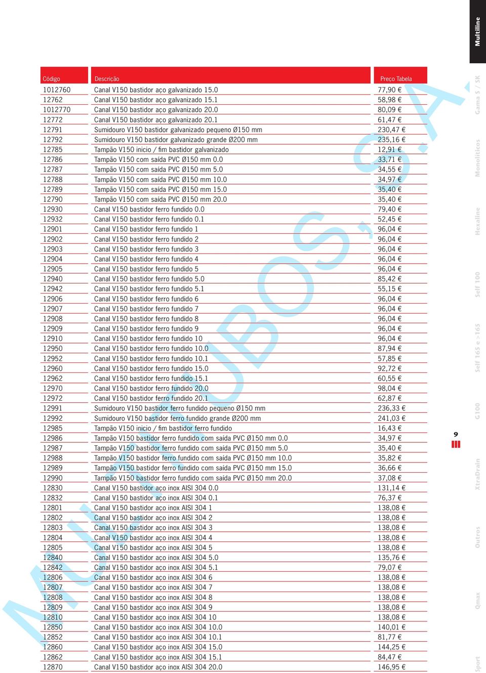 1 61,47 12791 Sumidouro V150 bastidor galvanizado pequeno Ø150 mm 230,47 12792 Sumidouro V150 bastidor galvanizado grande Ø200 mm 235,16 12785 Tampão V150 inicio / fi m bastidor galvanizado 12,91