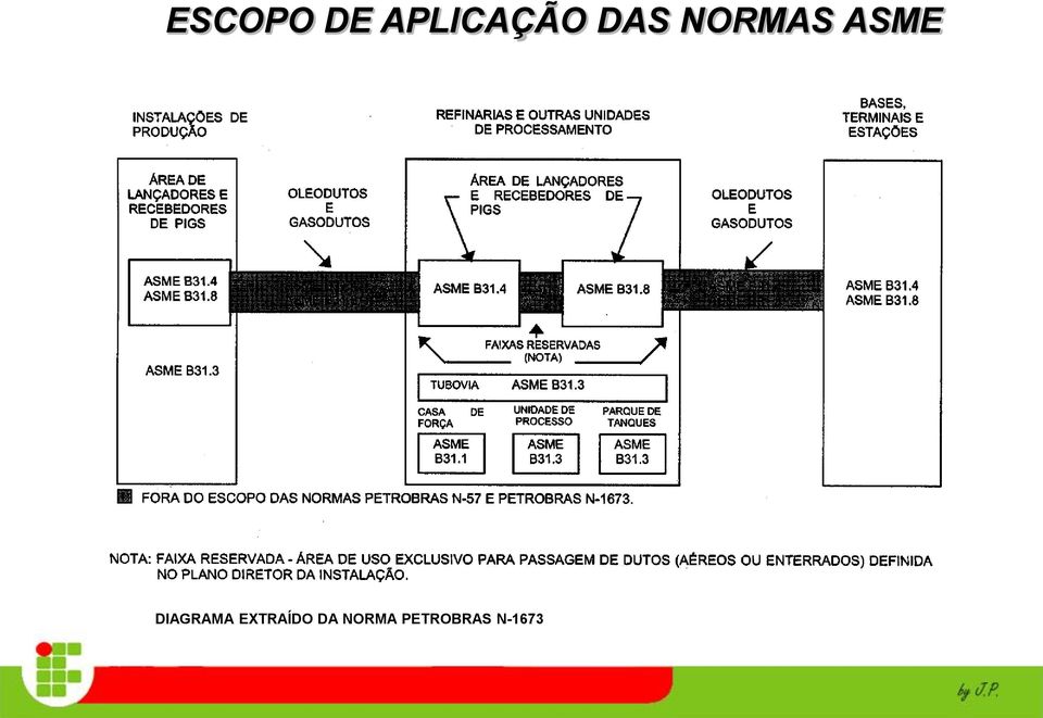 DIAGRAMA EXTRAÍDO