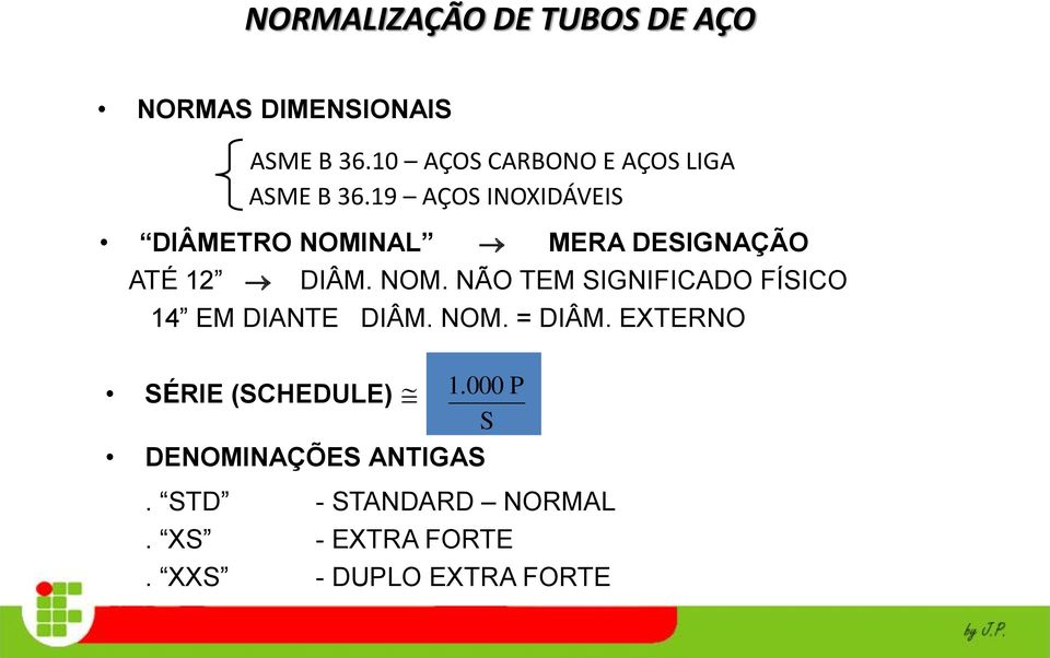 19 AÇOS INOXIDÁVEIS DIÂMETRO NOMINAL MERA DESIGNAÇÃO ATÉ 12 DIÂM. NOM. NÃO TEM SIGNIFICADO FÍSICO 14 EM DIANTE DIÂM.