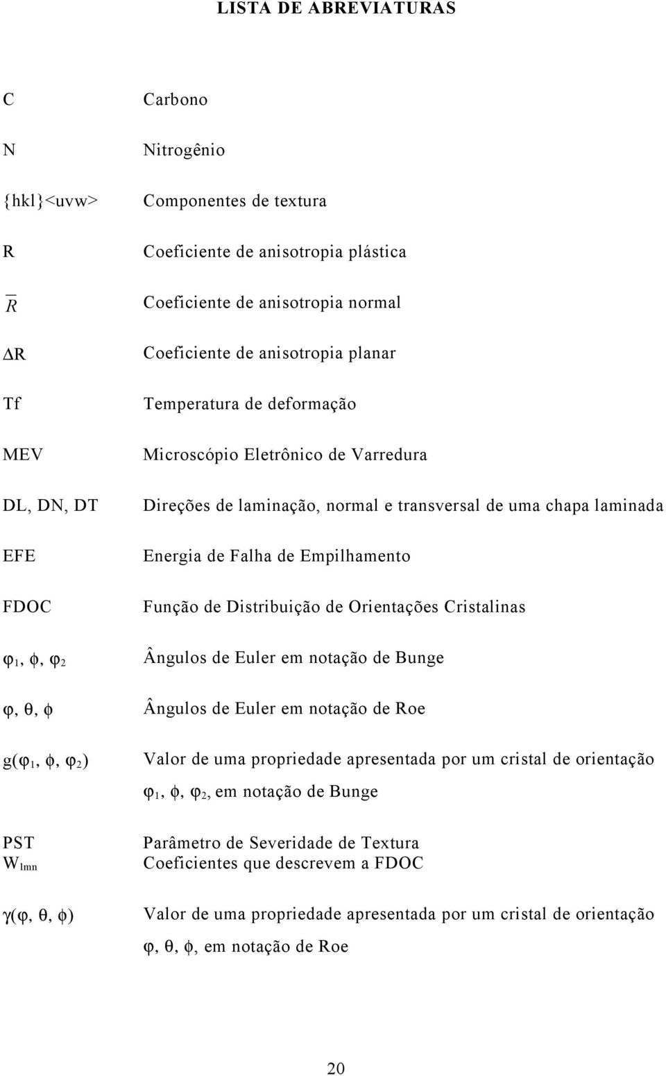 Distribuição de Orientações Cristalinas ϕ 1, φ, ϕ 2 Ângulos de Euler em notação de Bunge ϕ, θ, φ Ângulos de Euler em notação de Roe g(ϕ 1, φ, ϕ 2 ) Valor de uma propriedade apresentada por um cristal