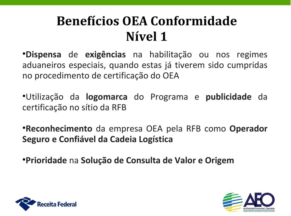 logomarca do Programa e publicidade da certificação no sítio da RFB Reconhecimento da empresa OEA pela