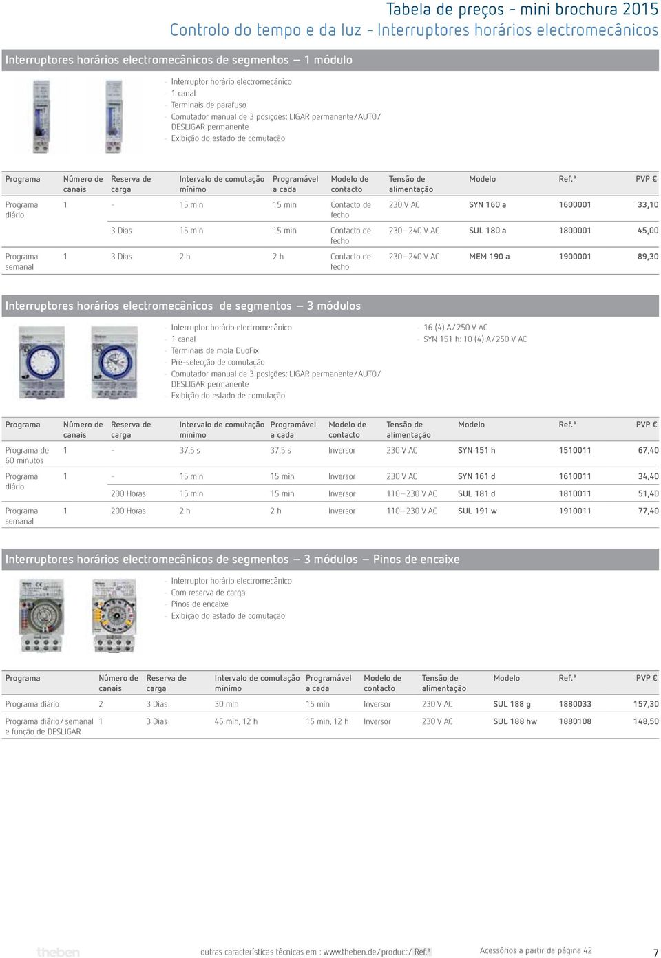 Programável a cada Modelo de contacto 1-15 min 15 min Contacto de fecho 3 Dias 15 min 15 min Contacto de fecho 1 3 Dias 2 h 2 h Contacto de fecho 230 V AC SYN 160 a 1600001 33,10 230 240 V AC SUL 180
