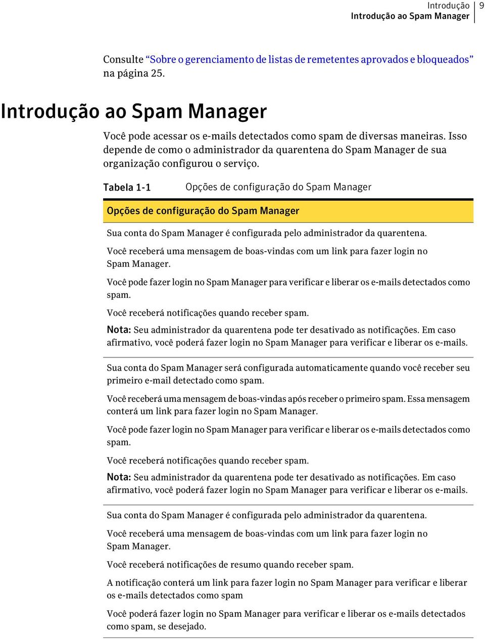 Isso depende de como o administrador da quarentena do Spam Manager de sua organização configurou o serviço.