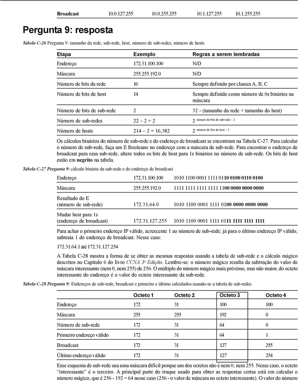 0 N/D Número de bits da rede 16 Sempre definido por classes A, B, C Número de bits de host 14 Sempre definido como número de 0s binários na Número de bits de sub-rede 2 32 - (tamanho da rede +