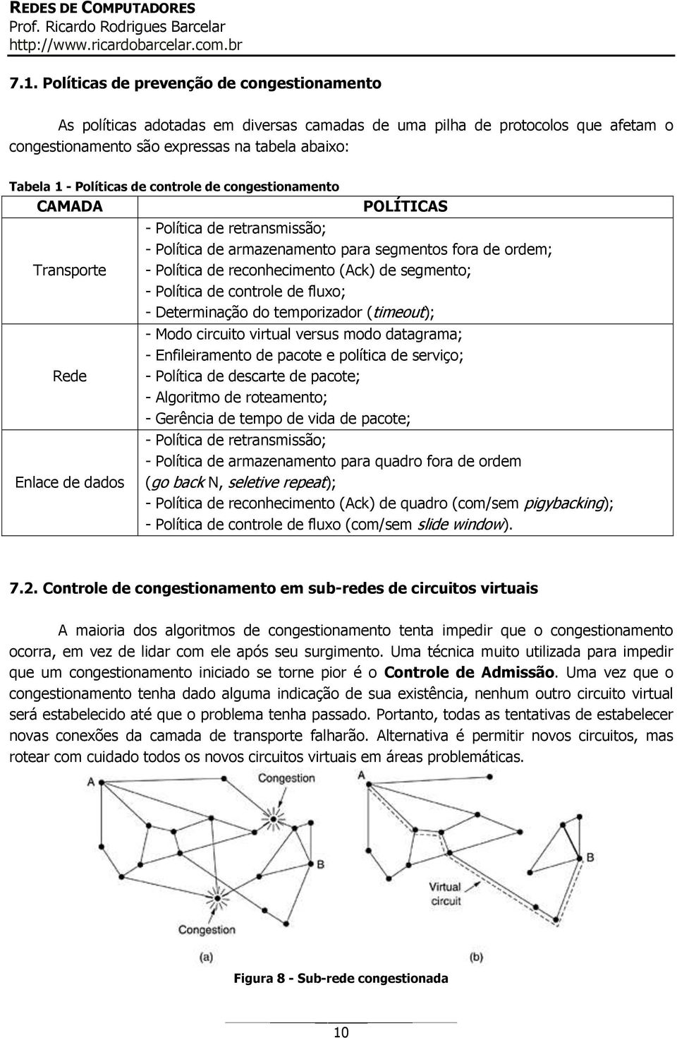 (Ack) de segmento; - Política de controle de fluxo; - Determinação do temporizador (timeout); - Modo circuito virtual versus modo datagrama; - Enfileiramento de pacote e política de serviço; -