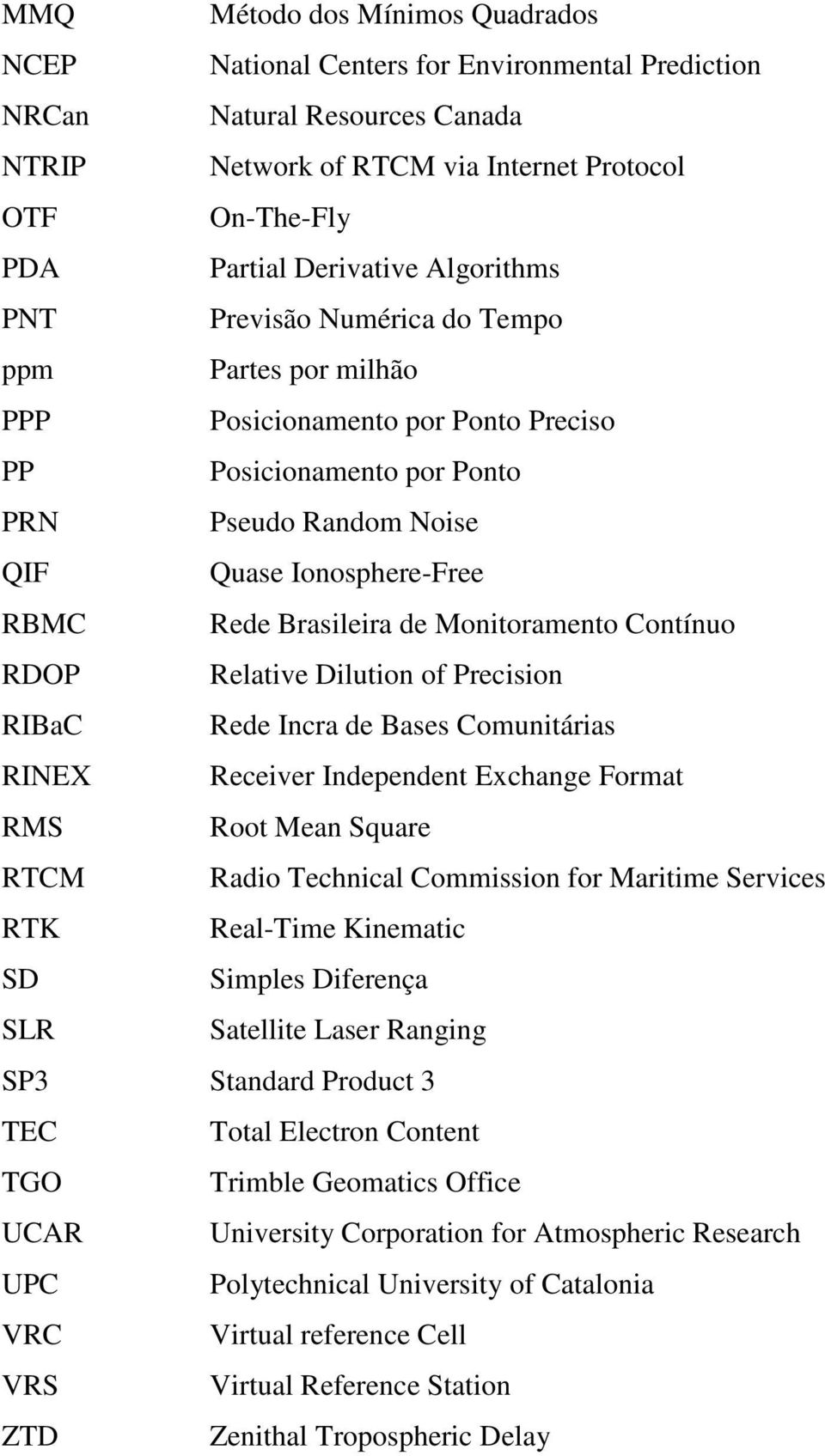 de Monitoramento Contínuo RDOP Relative Dilution of Precision RIBaC Rede Incra de Bases Comunitárias RINEX Receiver Independent Exchange Format RMS Root Mean Square RTCM Radio Technical Commission