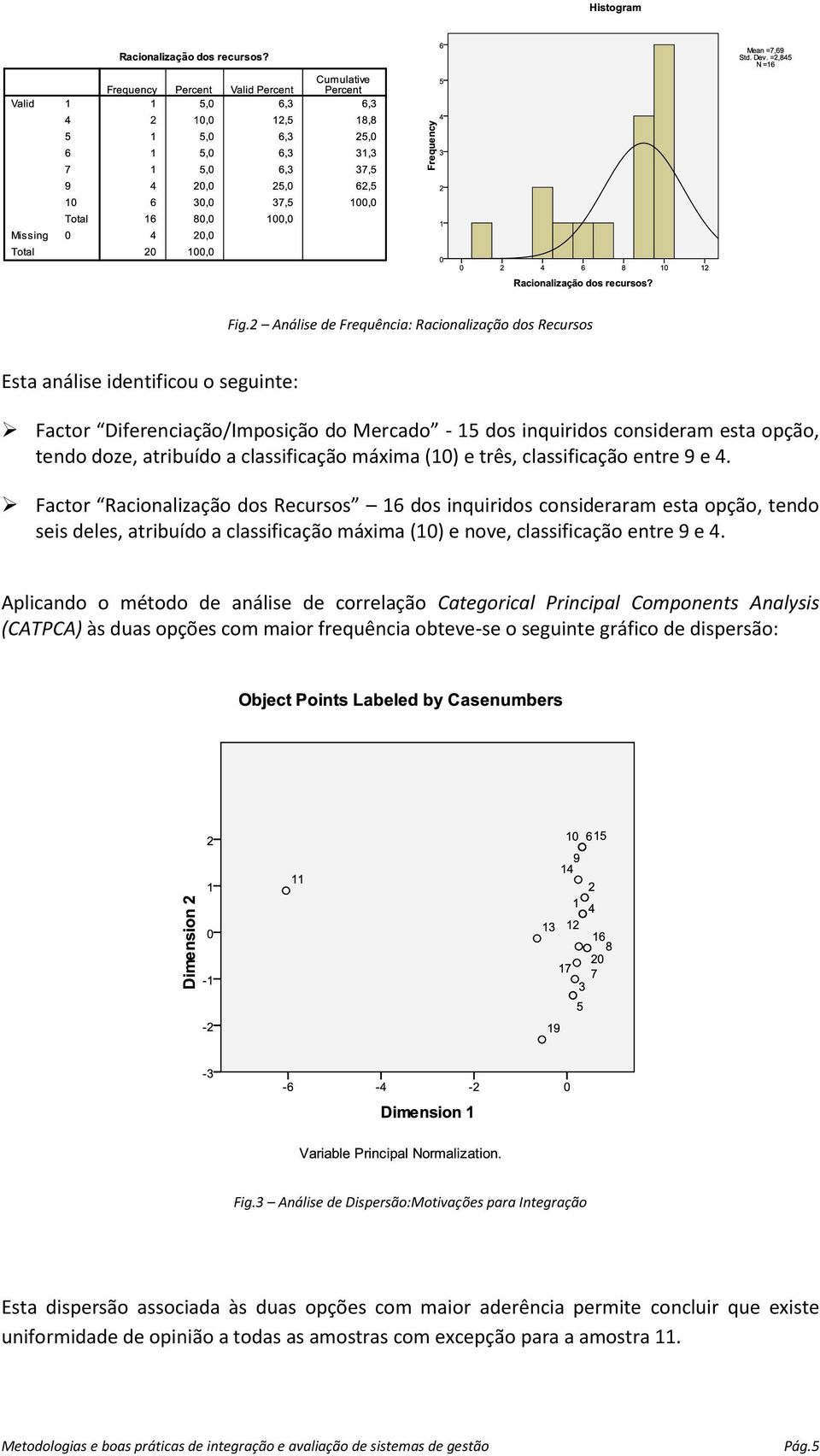 Factor Racionalização dos Recursos 16 dos inquiridos consideraram esta opção, tendo seis deles, atribuído a classificação máxima (10) e nove, classificação entre 9 e 4.