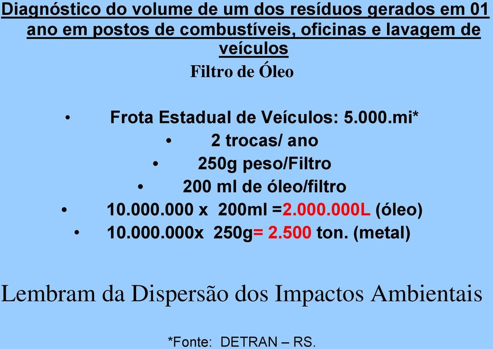 mi* 2 trocas/ ano 250g peso/filtro 200 ml de óleo/filtro 10.000.000 x 200ml =2.000.000L (óleo) 10.