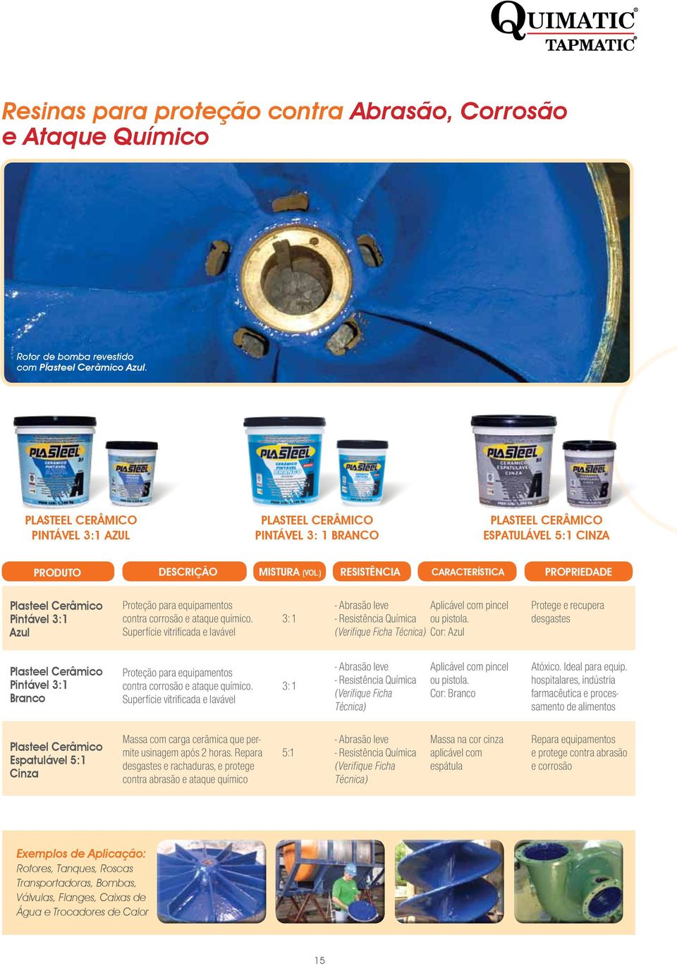 ) Resistência Característica propriedade Plasteel Cerâmico Pintável 3:1 Azul Proteção para equipamentos contra corrosão e ataque químico.