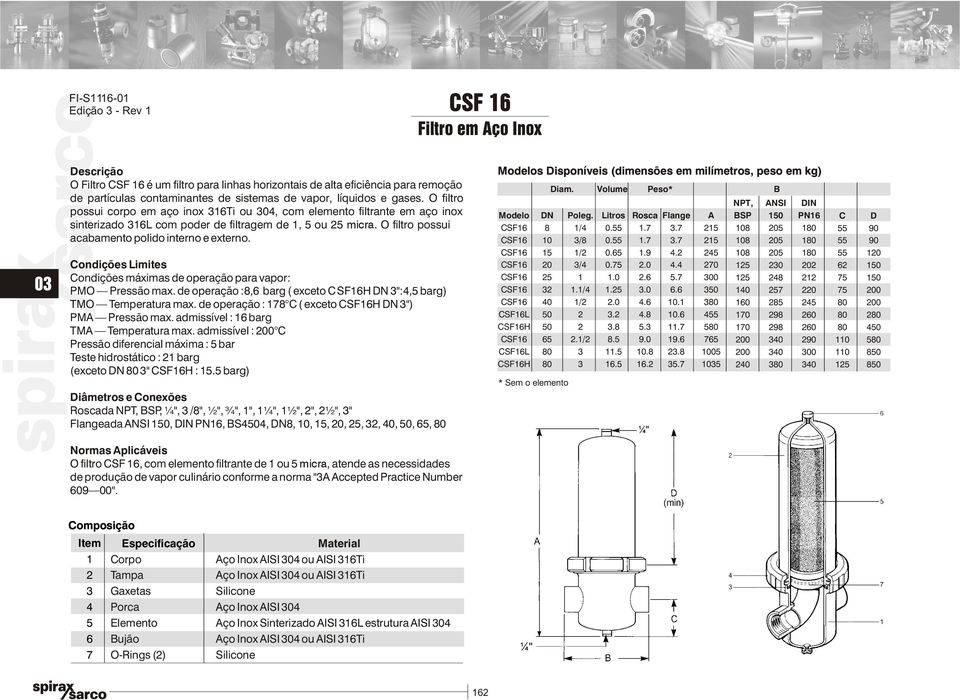 ondições Limites ondições máximas de operação para vapor: PMO Pressão max. de operação :8,6 barg ( exceto SF6H N 3":4,5 barg) TMO Temperatura max. de operação : 78 ( exceto SF6H N 3") PM Pressão max.