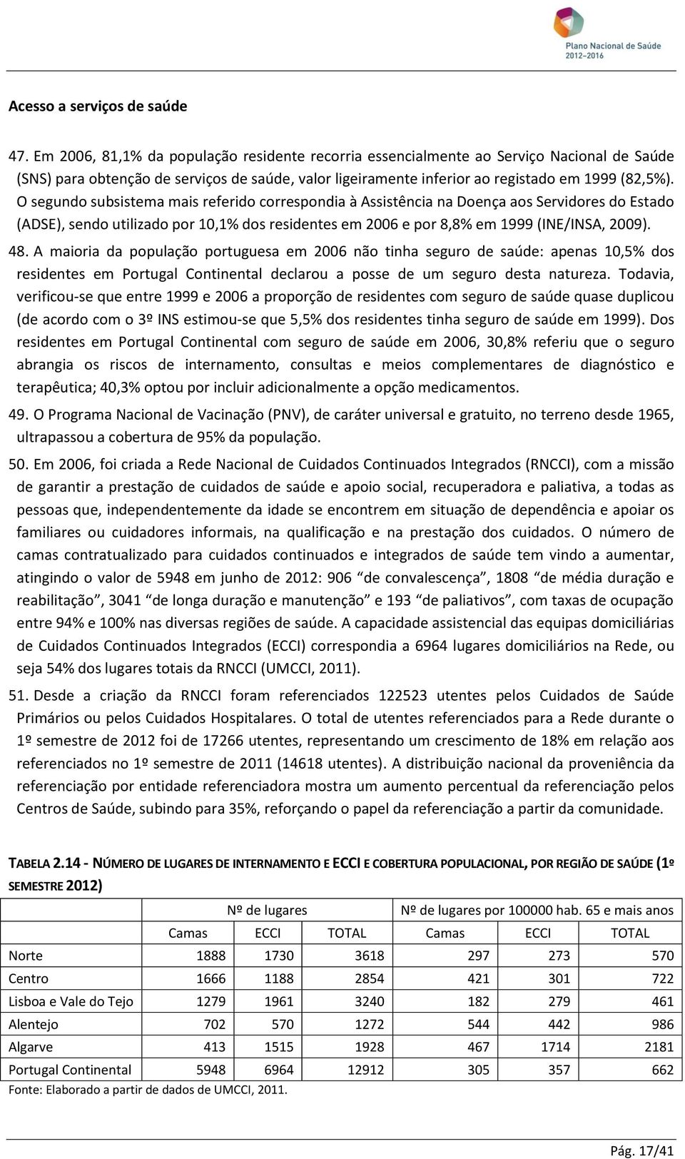 O segundo subsistema mais referido correspondia à Assistência na Doença aos Servidores do Estado (ADSE), sendo utilizado por 10,1% dos residentes em 2006 e por 8,8% em 1999 (INE/INSA, 2009). 48.