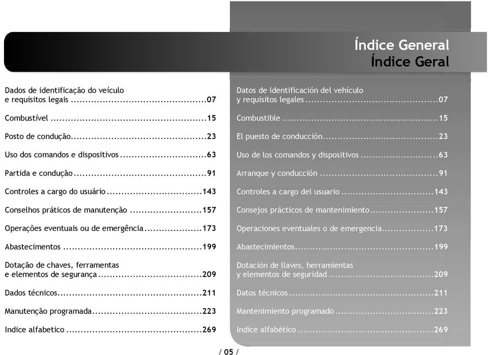 ..209 Dados técnicos...211 Manutenção programada...223 Indice alfabetico...269 Datos de identificación del vehículo y requisitos legales...07 Combustible...15 El puesto de conducción.