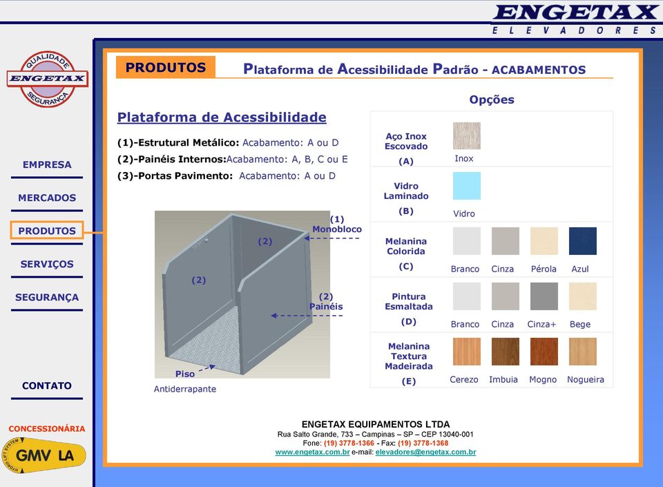 Monobloco Aço Inox Escovado (A) Vidro Laminado (B) Melanina Colorida (C) Inox Vidro Branco Cinza Pérola Azul (2)