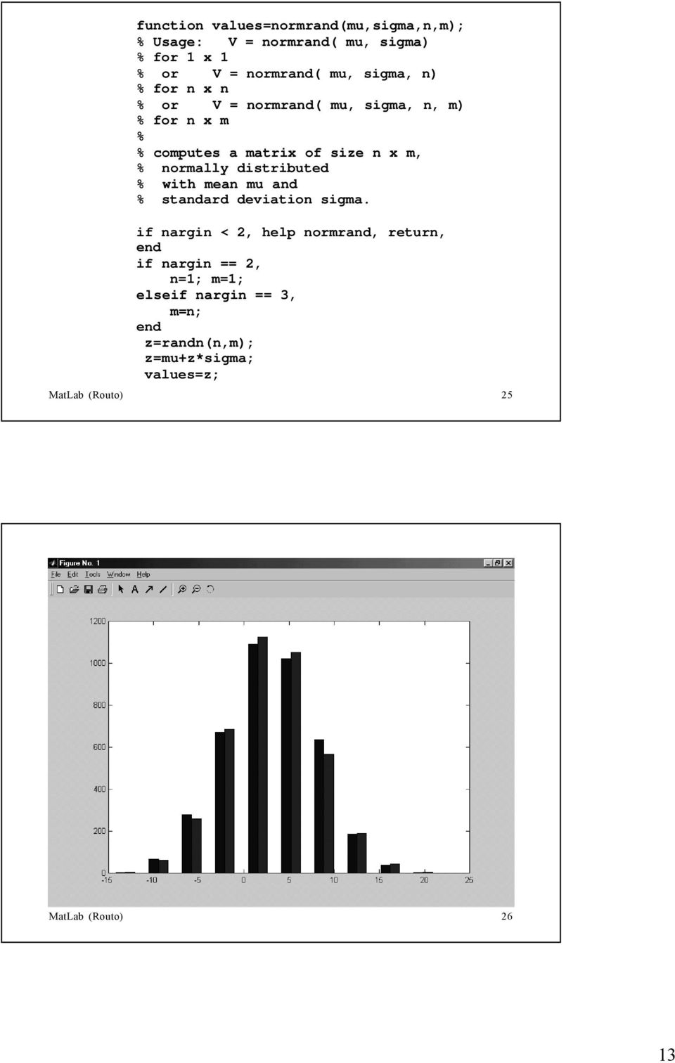 normally distributed % with mean mu and % standard deviation sigma.