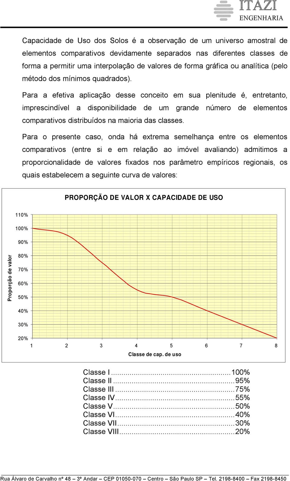 Para a efetiva aplicação desse conceito em sua plenitude é, entretanto, imprescindível a disponibilidade de um grande número de elementos comparativos distribuídos na maioria das classes.