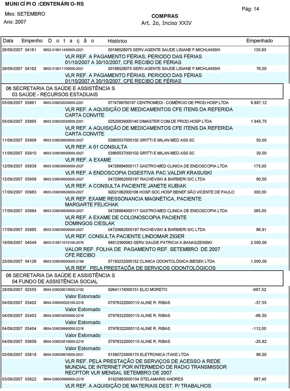 MICHUANSKI 76,00 01/10/2007 A 30/10/2007, DE FÉRIAS 06 SECRETARIA DA SAÚDE E ASSISTÊNCIA S 03 SAÚDE - RECURSOS ESTADUAIS 05/09/200703861 0603-339032030000-2201 0774799700197 CENTROMEDI - COMÉRCIO DE