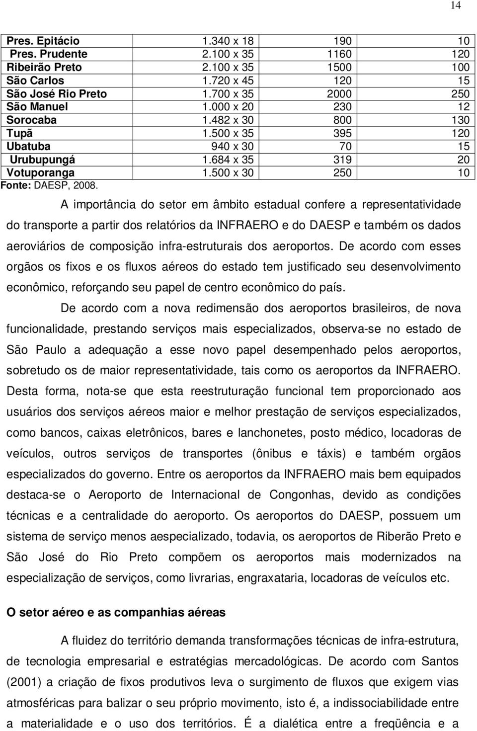 A importância do setor em âmbito estadual confere a representatividade do transporte a partir dos relatórios da INFRAERO e do DAESP e também os dados aeroviários de composição infra-estruturais dos