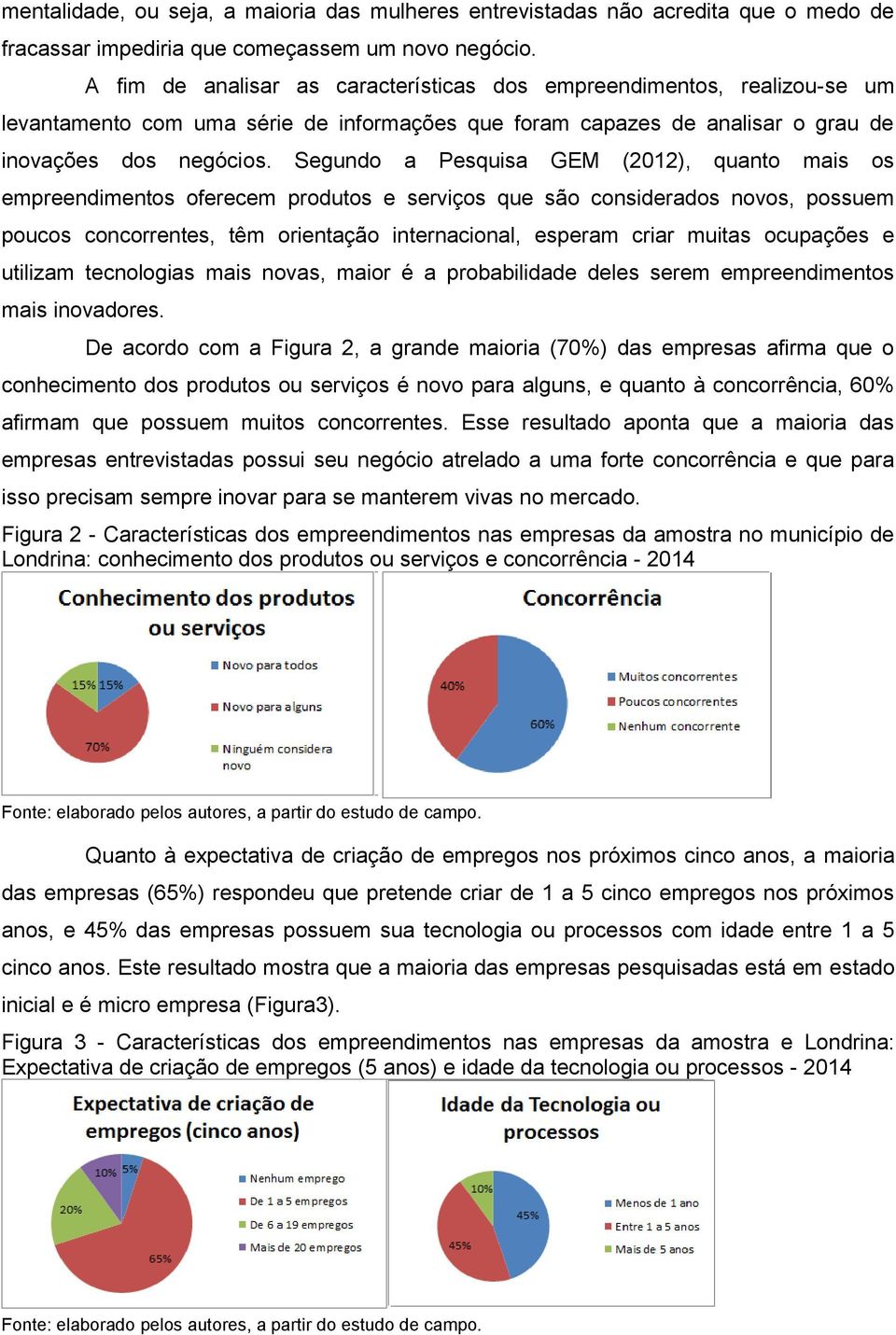 Segundo a Pesquisa GEM (2012), quanto mais os empreendimentos oferecem produtos e serviços que são considerados novos, possuem poucos concorrentes, têm orientação internacional, esperam criar muitas