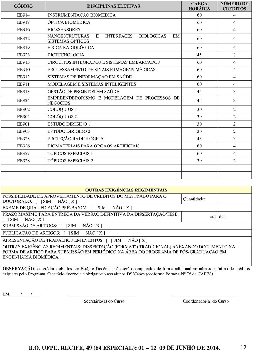 DE INFORMAÇÃO EM SAÚDE 60 4 EB911 MODELAGEM E SISTEMAS INTELIGENTES 60 4 EB913 GESTÃO DE PROJETOS EM SAÚDE 45 3 EB924 EMPREENDEDORISMO E MODELAGEM DE PROCESSOS DE NEGÓCIOS 45 3 EB902 COLÓQUIOS 1 30 2