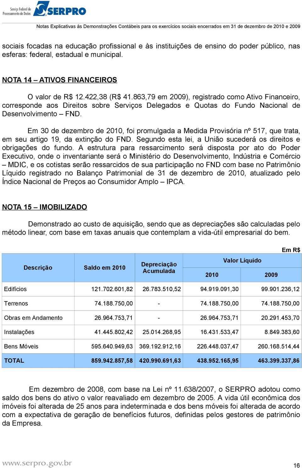 Em 30 de dezembro de 2010, foi promulgada a Medida Provisória nº 517, que trata, em seu artigo 19, da extinção do FND. Segundo esta lei, a União sucederá os direitos e obrigações do fundo.