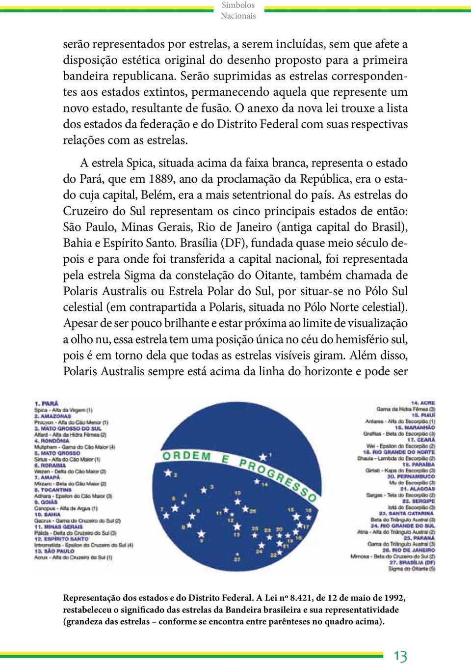 O anexo da nova lei trouxe a lista dos estados da federação e do Distrito Federal com suas respectivas relações com as estrelas.