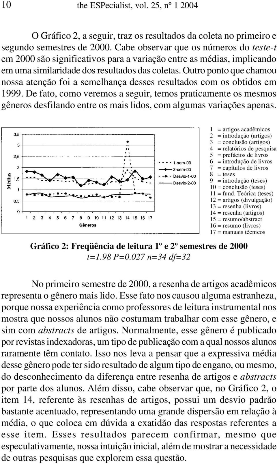 Outro ponto que chamou nossa atenção foi a semelhança desses resultados com os obtidos em 1999.