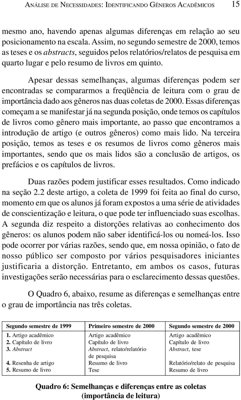 Apesar dessas semelhanças, algumas diferenças podem ser encontradas se compararmos a freqüência de leitura com o grau de importância dado aos gêneros nas duas coletas de 2000.