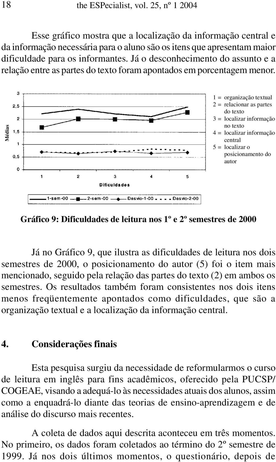 Já o desconhecimento do assunto e a relação entre as partes do texto foram apontados em porcentagem menor.