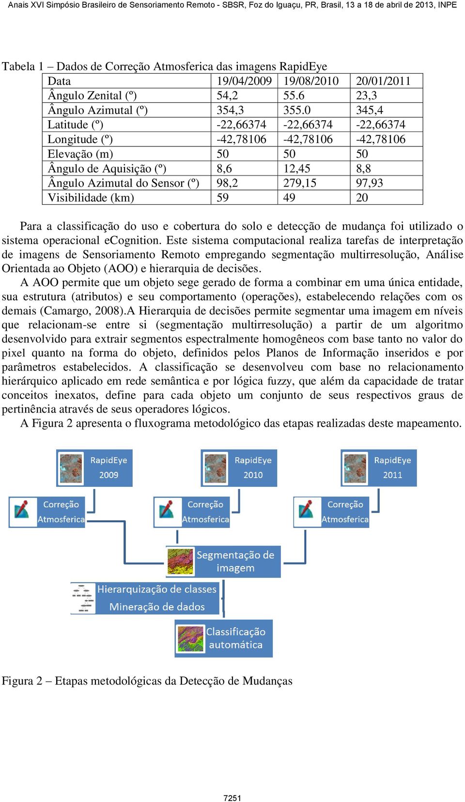 Visibilidade (km) 59 49 20 Para a classificação do uso e cobertura do solo e detecção de mudança foi utilizado o sistema operacional ecognition.