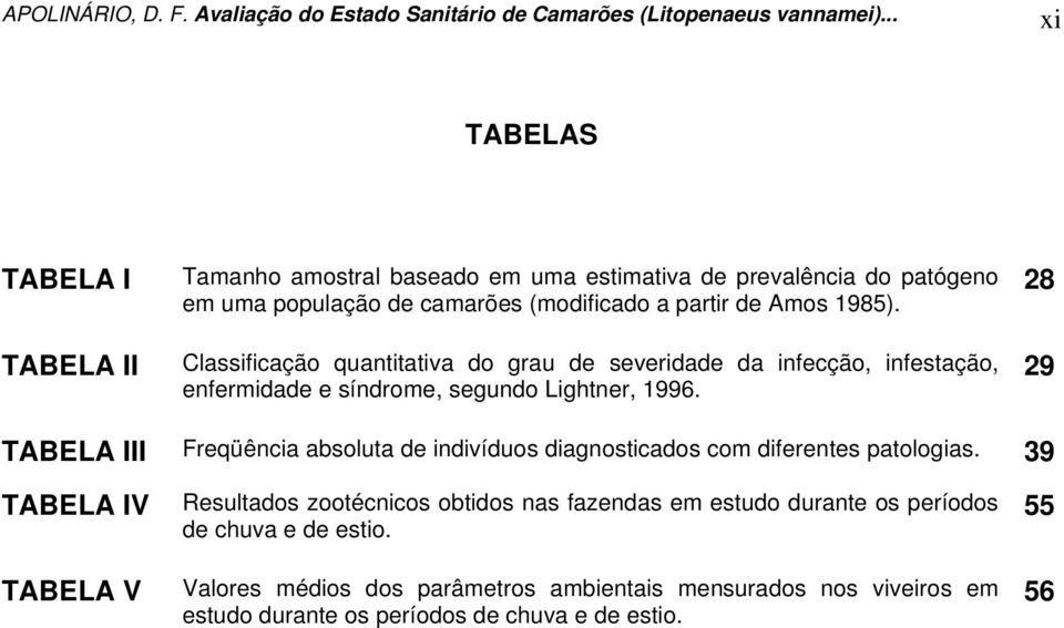 Classificação quantitativa do grau de severidade da infecção, infestação, enfermidade e síndrome, segundo Lightner, 1996.