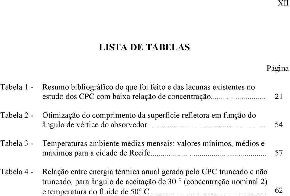 .. 21 Otimização do comprimento da superfície refletora em função do ângulo de vértice do absorvedor.