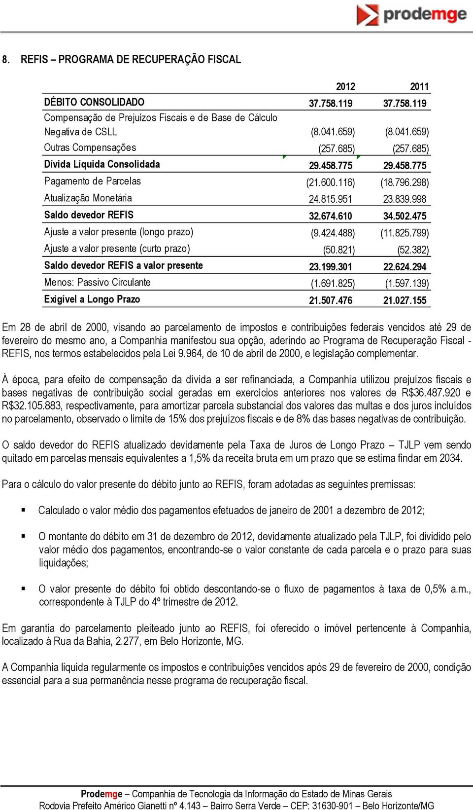 475 Ajuste a valor presente (longo prazo) (9.424.488) (11.825.799) Ajuste a valor presente (curto prazo) (50.821) (52.382) Saldo devedor REFIS a valor presente 23.199.301 22.624.