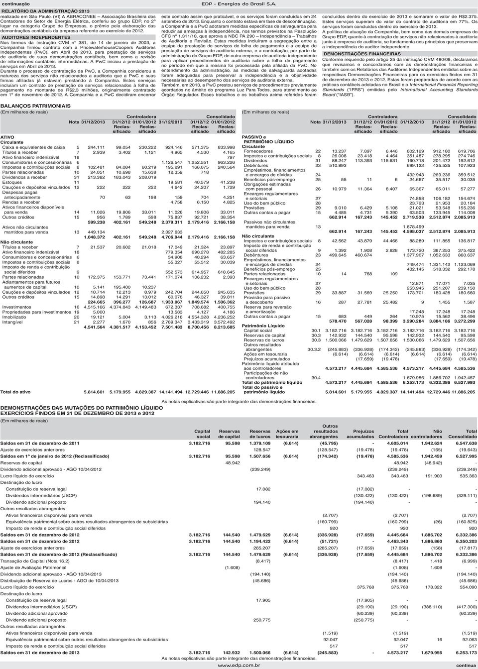 contábeis da empresa referente ao exercício de 2012.