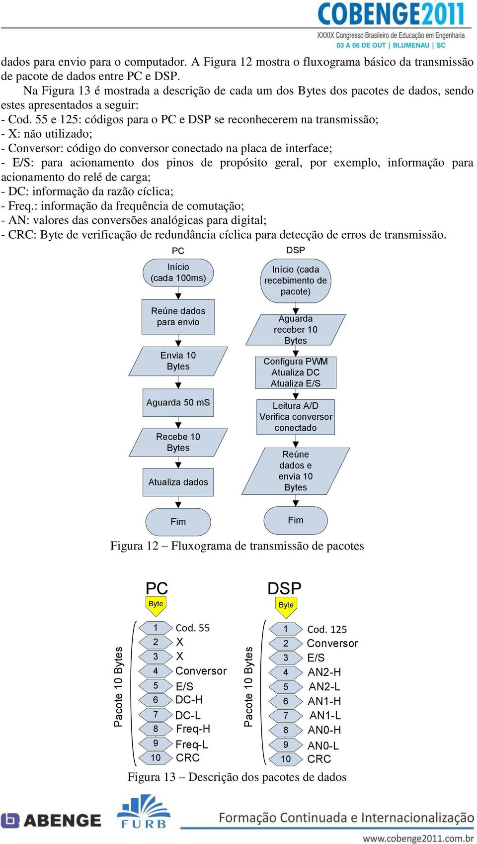 55 e 125: códigos para o PC e DSP se reconhecerem na transmissão; - X: não utilizado; - Conversor: código do conversor conectado na placa de interface; - E/S: para acionamento dos pinos de propósito