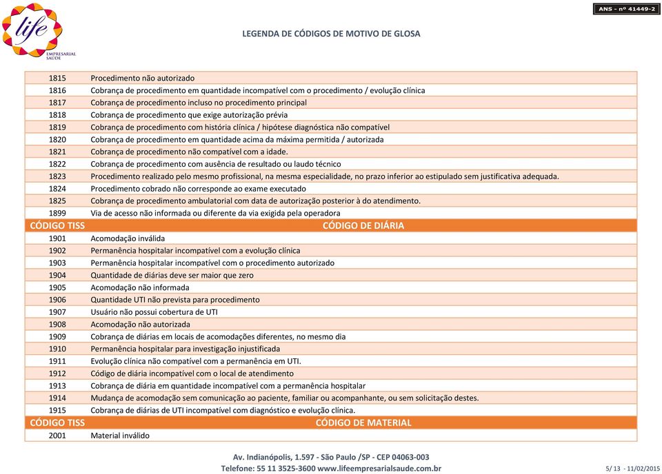 máxima permitida / autorizada 1821 Cobrança de procedimento não compatível com a idade.