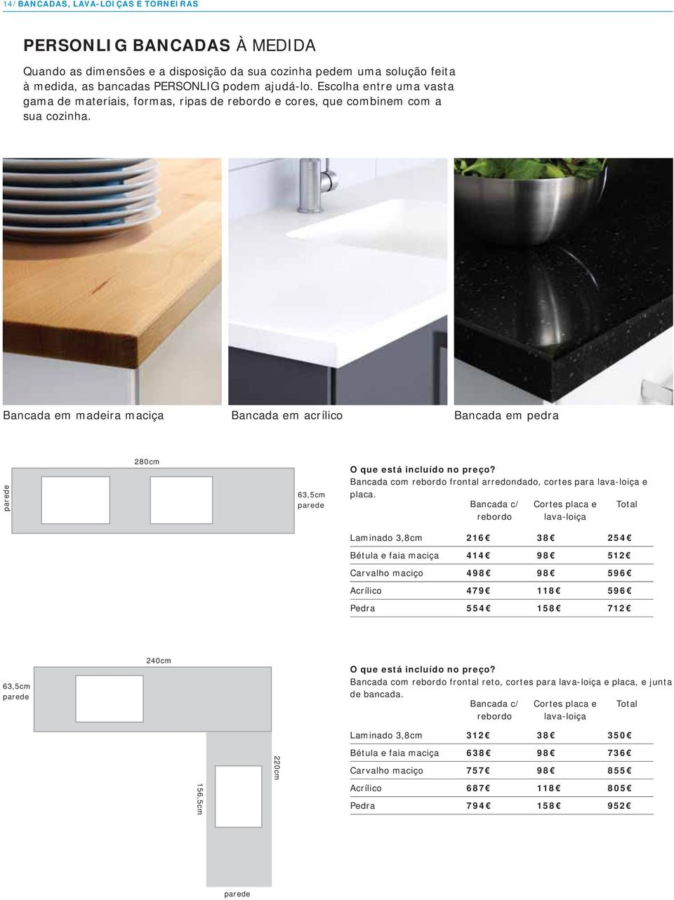 Bancada em madeira maciça Bancada em acrílico Bancada em pedra parede 280cm 63,5cm parede O que está incluído no preço? Bancada com rebordo frontal arredondado, cortes para lava-loiça e placa.
