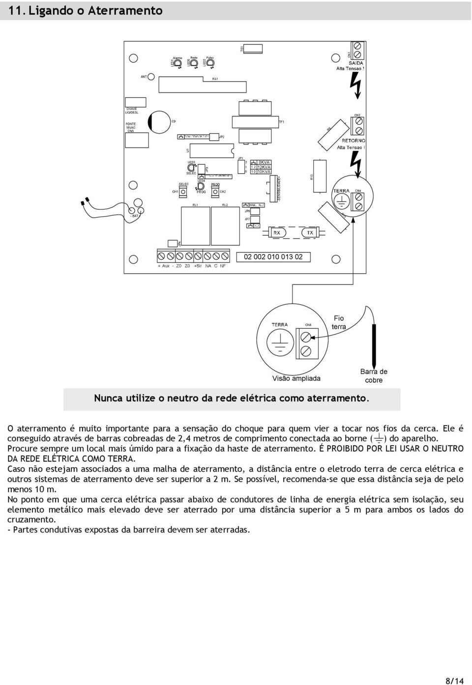 É PROIBIDO POR LEI USAR O NEUTRO DA REDE ELÉTRICA COMO TERRA.