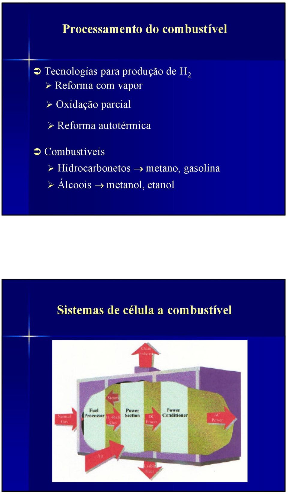 autotérmica Combustíveis Hidrocarbonetos fi metano,