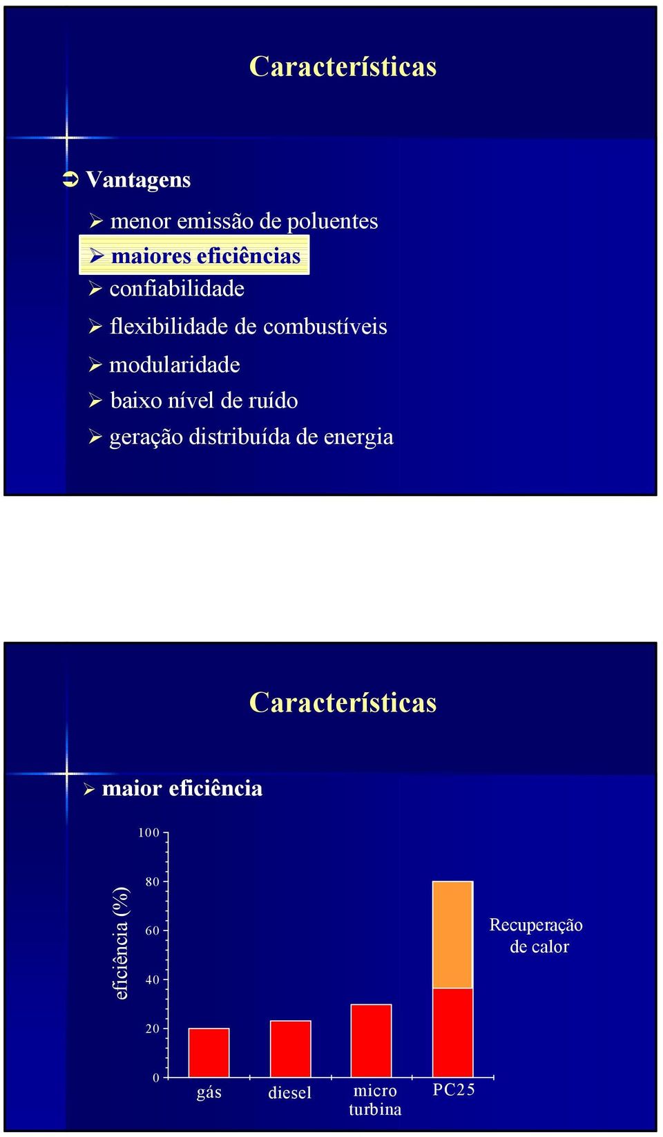 ruído geração distribuída de energia Características maior eficiência 100