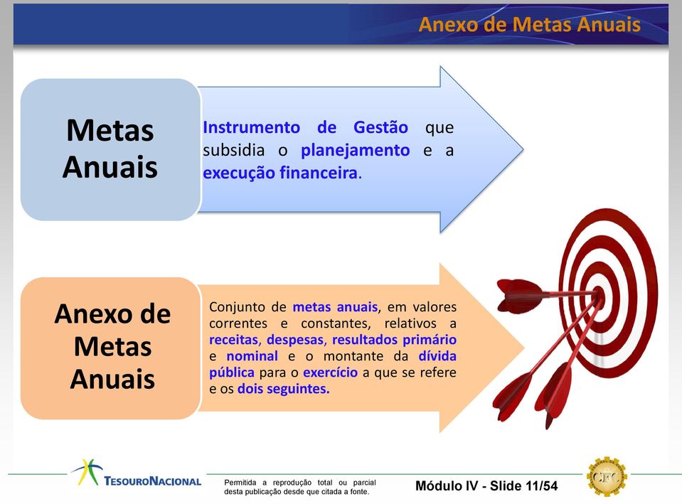 Anexo de Metas Anuais Conjunto de metas anuais, em valores correntes e constantes,