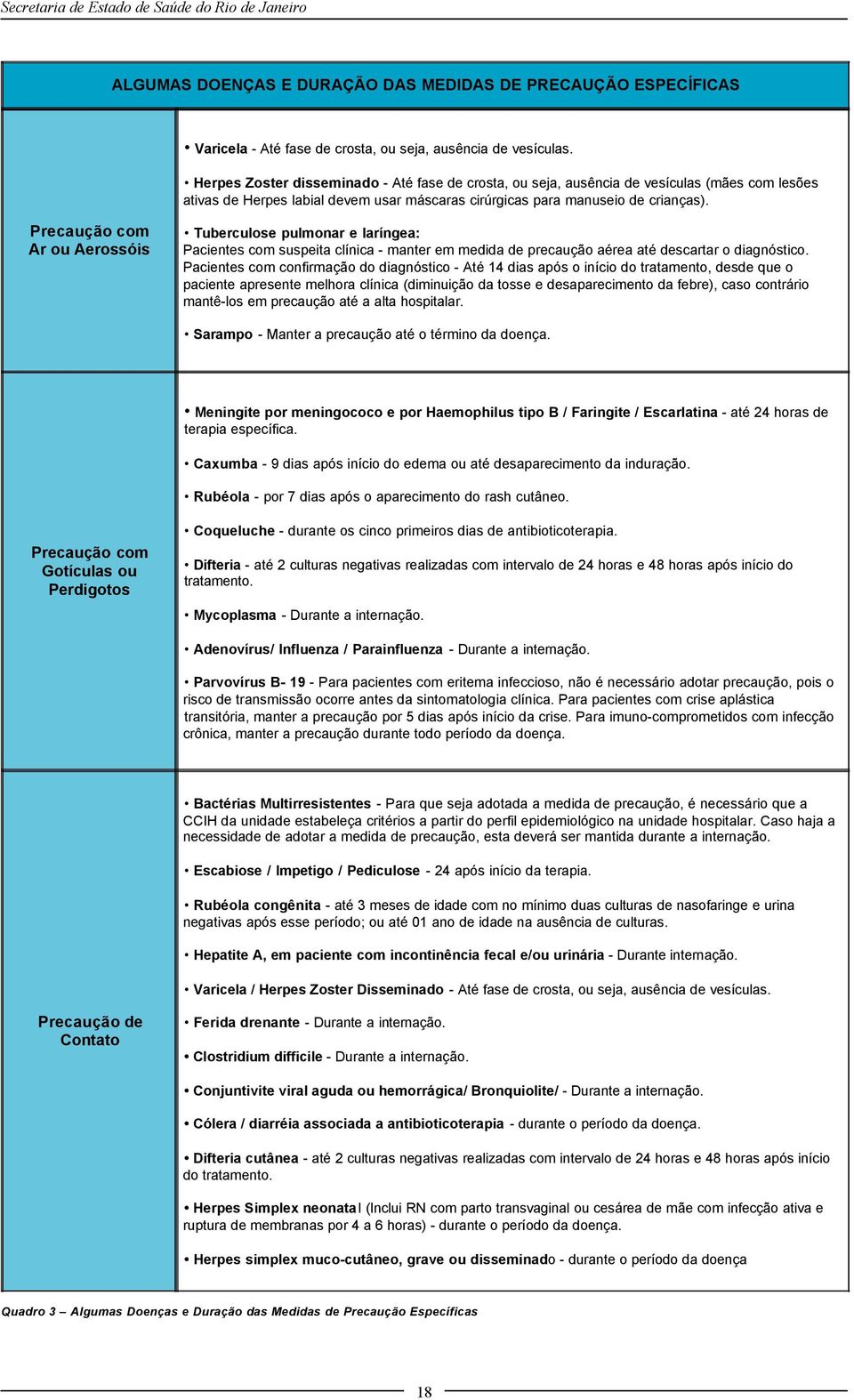 Precaução com Ar ou Aerossóis Tuberculose pulmonar e laríngea: Pacientes com suspeita clínica - manter em medida de precaução aérea até descartar o diagnóstico.