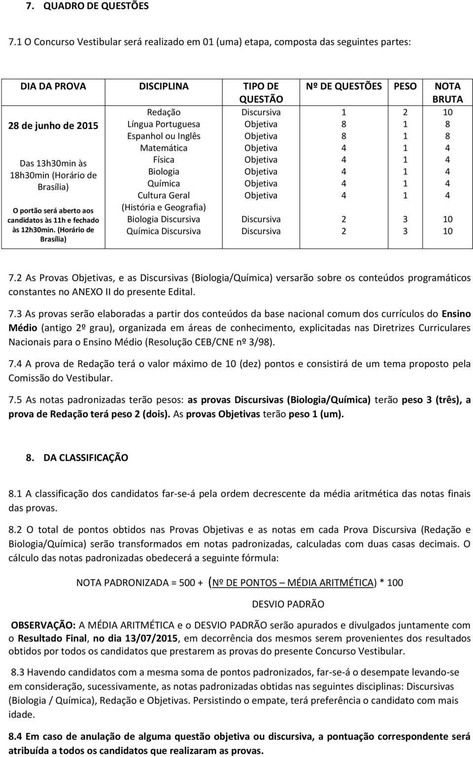 Espanhol ou Inglês Objetiva Matemática Objetiva Das 13h30min às Física Objetiva 18h30min (Horário de Biologia Objetiva Brasília) Química Objetiva Cultura Geral Objetiva O portão será aberto aos