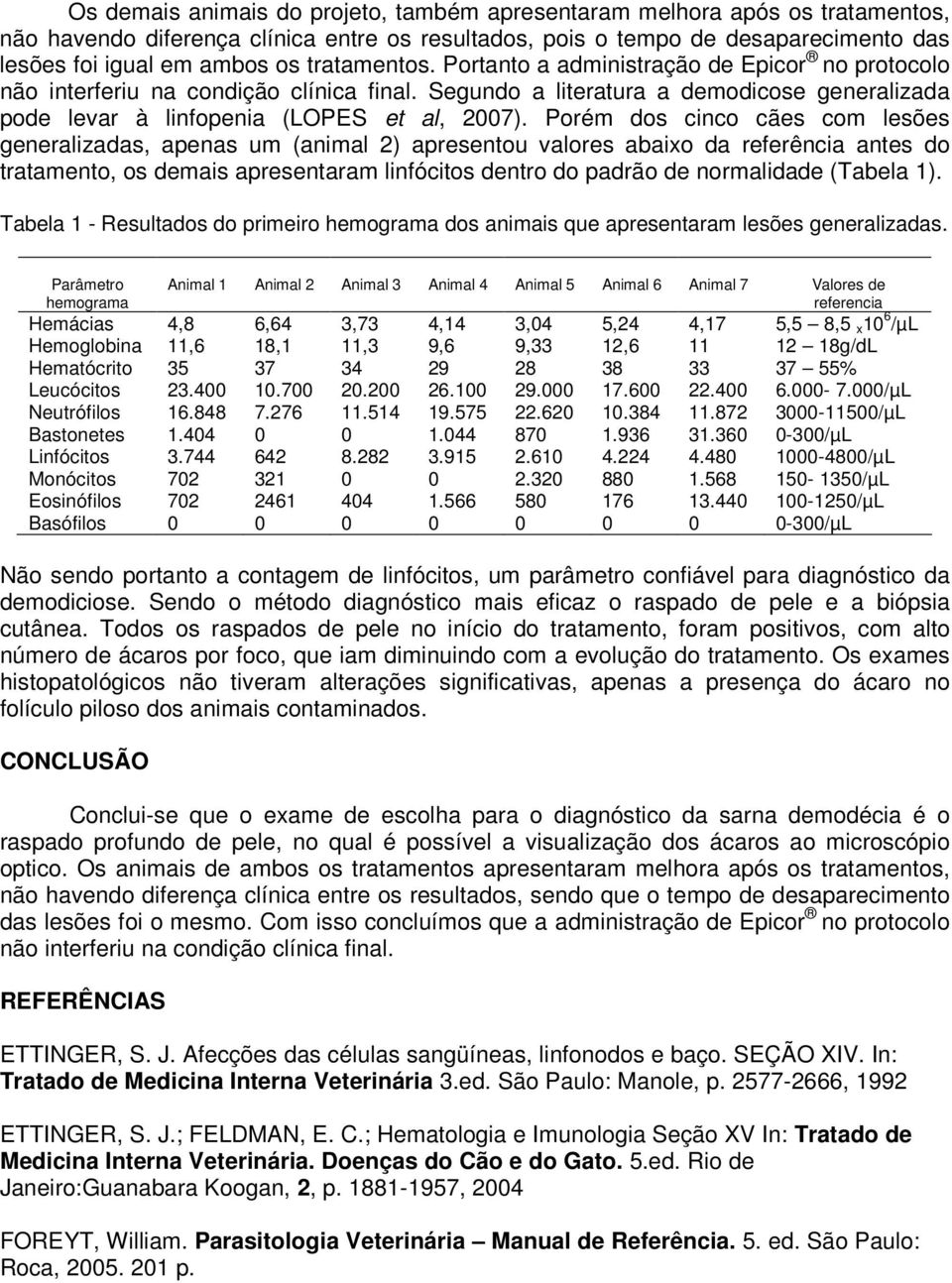 Porém dos cinco cães com lesões generalizadas, apenas um (animal 2) apresentou valores abaixo da referência antes do tratamento, os demais apresentaram linfócitos dentro do padrão de normalidade