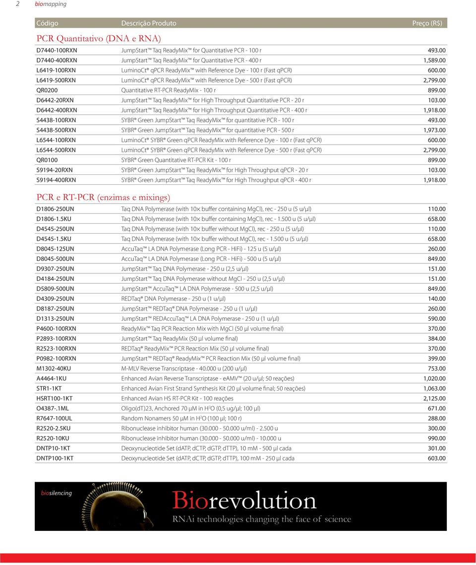 00 L6419-500RXN LuminoCt qpcr ReadyMix with Reference Dye - 500 r (Fast qpcr) 2,799.00 QR0200 Quantitative RT-PCR ReadyMix - 100 r 899.