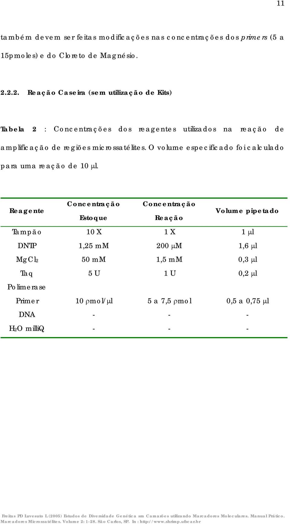 O volume especificado foi calculado para uma reação de 10 μl.