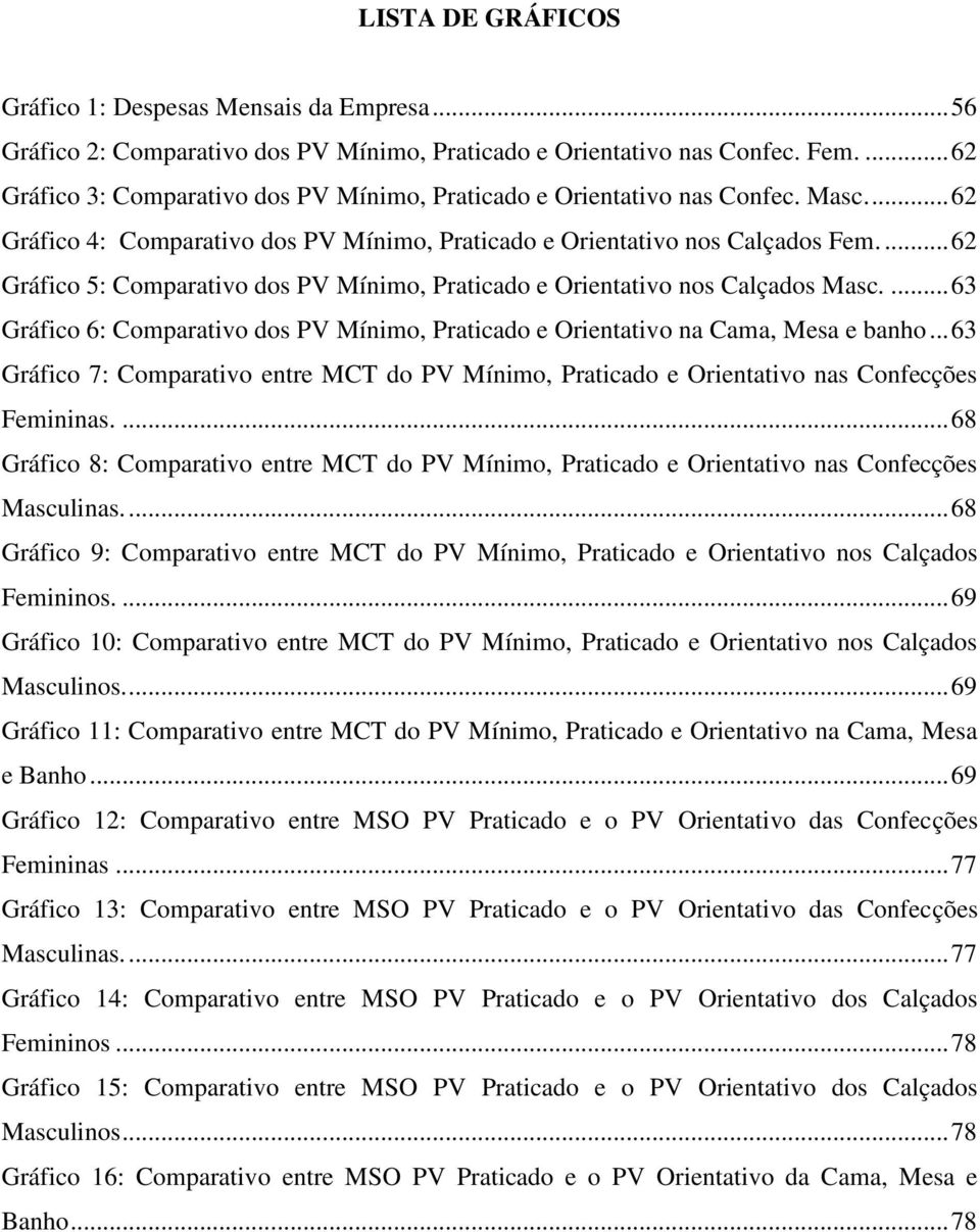 ... 62 Gráfico 5: Comparativo dos PV Mínimo, Praticado e Orientativo nos Calçados Masc.... 63 Gráfico 6: Comparativo dos PV Mínimo, Praticado e Orientativo na Cama, Mesa e banho.