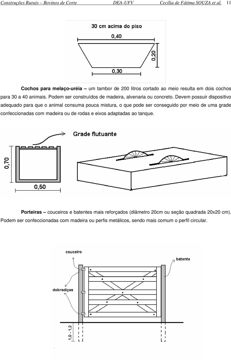 Podem ser construídos de madeira, alvenaria ou concreto.